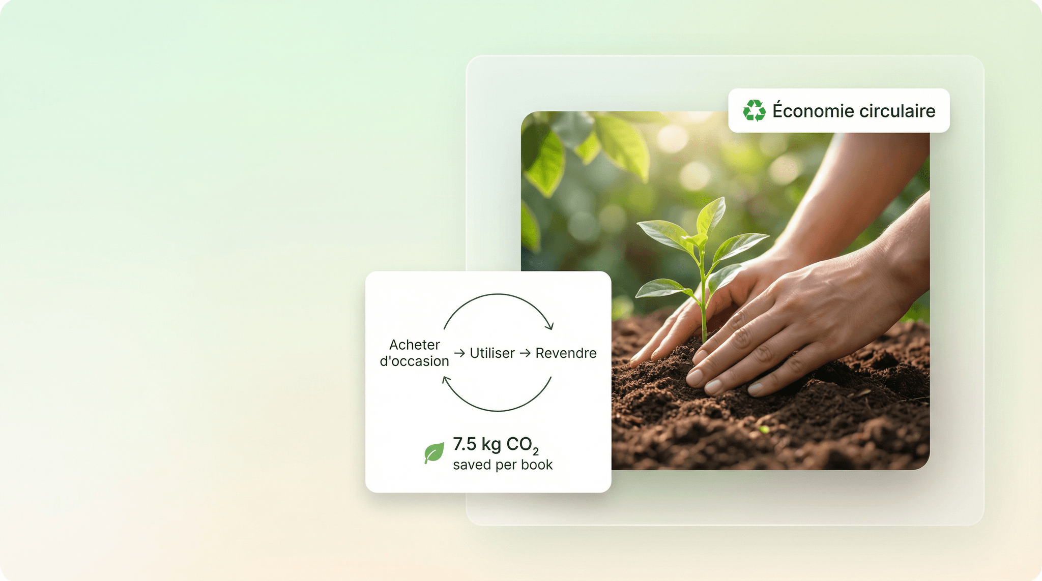 Économie circulaire : acheter d'occasion, utiliser, revendre