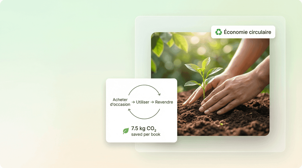 Économie circulaire : acheter d'occasion, utiliser, revendre